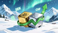 Adam Back-Linked H100 Moves to Buy Bitcoin Treasury Future Holdings