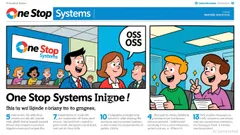 One Stop Systems (OSS) Soars 28.7% on Explosive Intraday Surge: What’s Fueling This Volatile Move?