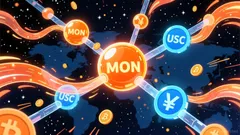 MONAD Enables Fast MON and USDC Deposits, Boosting Prediction Market Efficiency
