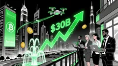 Dubai's Regulatory Shift: A Strategic Play for Institutional-Grade Crypto Markets