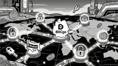 BitGo's Ambitious $1.96B IPO Valuation: A Strategic Bet on the Resurging Crypto Custody Market?