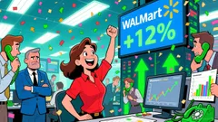 WMT's Nasdaq-100 Inclusion: A $19 Billion Rebalancing Trade