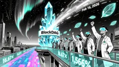 The Final $0.003 Entry: Evaluating BlockDAG's Urgent Presale as a High-ROI Opportunity in a Stagnant Crypto Market