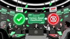 Ripple's Regulatory Shift and the Future of Crypto Asset Classification