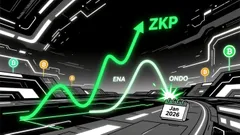 ZKP's Supply Shock and Viral Demand: A Contrarian Play in 2026 Amid Ethena and Ondo's Dilution Woes