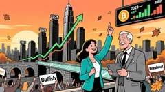 Is XRP Poised for a 2026 Breakout? Evaluating the Grok AI Prediction and Market Fundamentals