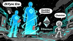 Zero Knowledge Proof (ZKP): The New Paradigm in Crypto Infrastructure and Early Entry Opportunity