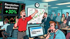 Revolution Medicines: Untapped Valuation Potential Amid Shifting Biotech M&A Dynamics