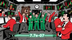 Market Overview: Axelar/Bitcoin (AXLBTC) on 2026-01-12