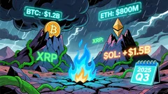 Navigating Crypto Market Volatility Amid Shifting Fed Policy Expectations