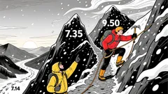 Market Overview: Prom/Tether (PROMUSDT) - 24-Hour Technical Breakdown