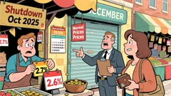 How the December CPI Report Could Shape Fed Policy and Market Volatility in 2026