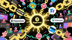 Will Polygon (POL) Reach $1 by 2030? Assessing Ecosystem Dominance and Token Utility in the Layer 2 Market