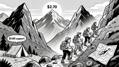 XRP's Spring-Loaded Breakout: Is $4 by Year-End a Realistic Target?