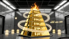Gold's Potential as a Monetary Standard and Its Implications for Portfolio Strategy in 2026
