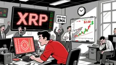 Is XRP's Recent Rally Sustainable or a False Breakout?