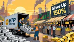 2026 Silver Outlook: The Strategic Metal's Structural Revaluation