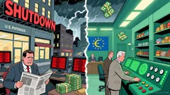 Central Bank Alignment and the Resilience of Risk-On Sentiment: A New Era for Global Asset Allocation