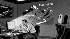 XRP's Deepening Downtrend: Is $1.25 the Next Target?