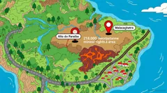 ATCX: A Nasdaq Listing for a Small Raise