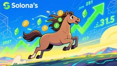Dark Horse Surges Over 400% Briefly, Reaching a Market Cap of Over $8 Million
