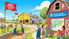 Innovative Financial Models and Rural Revitalization: Assessing the Long-Term Potential of Community-Centric Platforms