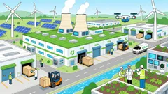 RQI: Strategic Positioning in the AI-Driven Data Center Boom