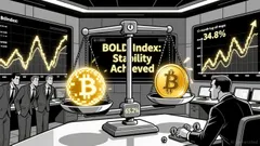 BOLD: The New Benchmark for Diversified Crypto Exposure in a Risk-Managed Framework