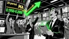 Market Overview for Basic Attention Token/Tether (BATUSDT)