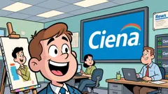 Ciena (CIEN) Surges 5.49% on Earnings Beat and Analyst Upgrades: Is This the Start of a New Bull Run?
