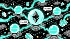 Ethereum's Path to Self-Sustainability: The Walkaway Test and Its Implications for Long-Term Value