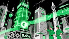 BNB Chain's Fermi Upgrade: A Game Changer for Altcoin Scalability and Institutional Adoption?
