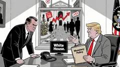 The Politicalization of the Fed: Implications for Financial Markets and Investment Strategy