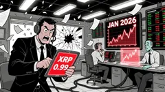 XRP's Derivatives-Driven Leverage Effect: A Catalyst for Price Acceleration and Institutional Adoption