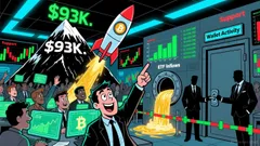 Bitcoin's $93K Rebound and Macro Drivers: A Strategic Case for Positioning Ahead of the Fed Hold and CPI Clarity