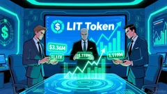 LIT Surges on Buyback Program Amid Mixed Crypto Market