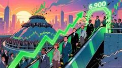 New Option Indicators Suggest a Strong Bullish Bias for 2026 Equity Markets