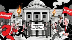 Risks of Political Pressure on the Fed and Implications for Rate Policy in 2026