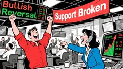 Market Overview for Compound/Tether (COMPUSDT)