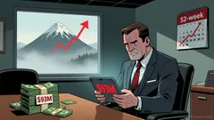 Snap's CEO Sale: A Tactical Mispricing or Just Noise?