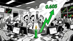 Market Overview for Epic Chain/Tether (EPICUSDT)