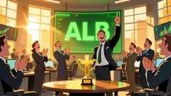 Albemarle Shares Jump 4.46% in Three-Day Rally as Technical Indicators Signal Bullish Trend