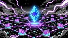 Ethereum's Rising Wallet Growth as a Leading Indicator of Network Value