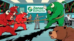 Zenas BioPharma Outlook: Mixed Signals Amid Volatility and Market Uncertainty