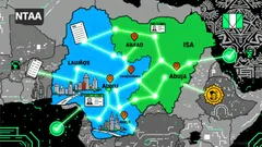 Nigeria's 2026 Crypto Tax and Identity Framework: Strategic Investment Opportunities in Emerging Market Digital Asset Compliance Infrastructure