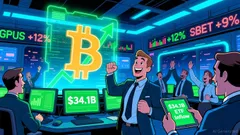 Crypto-Linked Equities Surge as Bitcoin Crosses $96,000-What This Means for Long-Term Investors?