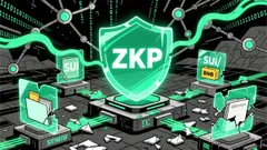 Why Zero Knowledge Proof (ZKP) Outpaces SUI and Binance Coin in Early-Stage Growth Potential