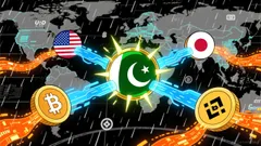 Pakistan's Strategic Stablecoin Move: A Gateway to Emerging Market Digital Finance
