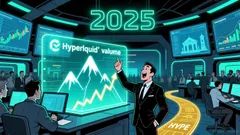 Hyperliquid: Disrupting Traditional Finance with a Decentralized, Self-Funded, User-Driven Model