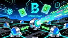 BNB Chain's Accelerated Layer 1 and Layer 2 Upgrades and Their Implications for Network Dominance